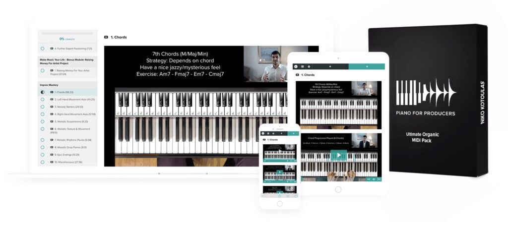The Modern Piano Masterclass