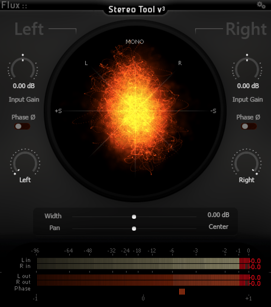 5 Types of Metering Plugins You Should Be Using Piano For Producers