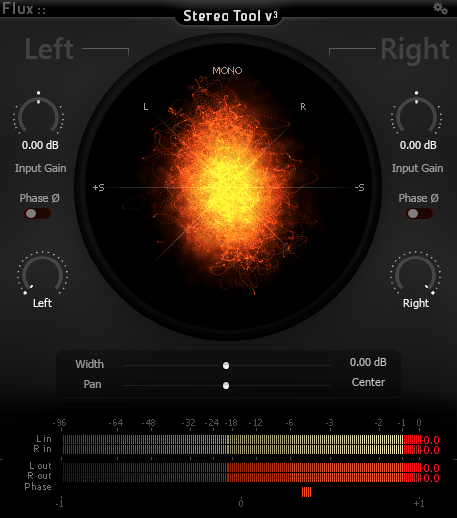 5 Types of Metering Plugins You Should Be Using Piano For Producers